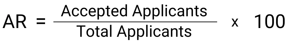 An image showing the formula for calculating acceptance rate.